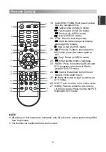 Preview for 11 page of Changhong Electric LED24D2200H Operation Manual