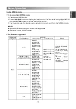 Preview for 21 page of Changhong Electric LED24D2200H Operation Manual