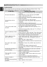 Preview for 26 page of Changhong Electric LED24D2200H Operation Manual