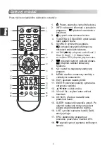 Preview for 36 page of Changhong Electric LED24D2200H Operation Manual