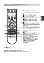 Preview for 63 page of Changhong Electric LED24D2200H Operation Manual