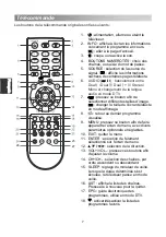 Preview for 88 page of Changhong Electric LED24D2200H Operation Manual