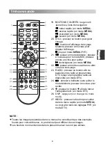 Preview for 89 page of Changhong Electric LED24D2200H Operation Manual