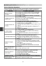 Preview for 130 page of Changhong Electric LED24D2200H Operation Manual