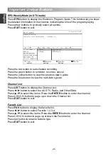 Preview for 28 page of Changhong Electric LED24D2200ST2 Operation Manual