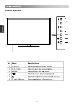 Preview for 68 page of Changhong Electric LED24D2200ST2 Operation Manual