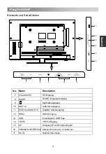 Preview for 69 page of Changhong Electric LED24D2200ST2 Operation Manual