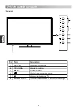 Preview for 100 page of Changhong Electric LED24D2200ST2 Operation Manual