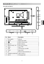 Preview for 101 page of Changhong Electric LED24D2200ST2 Operation Manual