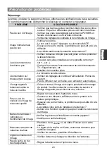 Preview for 123 page of Changhong Electric LED24D2200ST2 Operation Manual