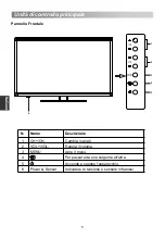 Preview for 130 page of Changhong Electric LED24D2200ST2 Operation Manual