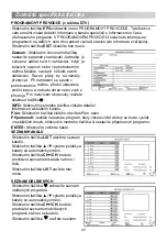 Preview for 57 page of Changhong Electric LED28C2200DS Operation Manual