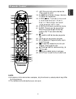 Preview for 11 page of Changhong Electric LED28C2200H Operation Manual