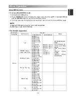 Preview for 21 page of Changhong Electric LED28C2200H Operation Manual