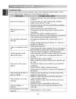 Preview for 26 page of Changhong Electric LED28C2200H Operation Manual