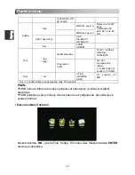 Preview for 48 page of Changhong Electric LED28C2200H Operation Manual