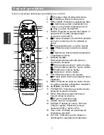 Preview for 62 page of Changhong Electric LED28C2200H Operation Manual