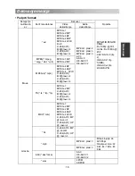 Preview for 73 page of Changhong Electric LED28C2200H Operation Manual