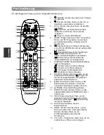 Preview for 88 page of Changhong Electric LED28C2200H Operation Manual