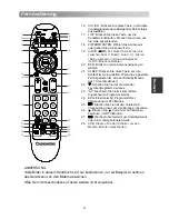 Preview for 89 page of Changhong Electric LED28C2200H Operation Manual