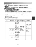 Preview for 99 page of Changhong Electric LED28C2200H Operation Manual