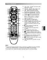 Preview for 115 page of Changhong Electric LED28C2200H Operation Manual