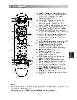 Preview for 141 page of Changhong Electric LED28C2200H Operation Manual