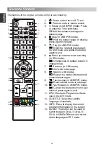 Предварительный просмотр 12 страницы Changhong Electric LED28D1500ST2 Operation Manual