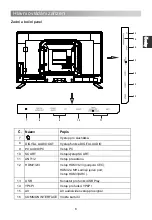 Предварительный просмотр 39 страницы Changhong Electric LED28D1500ST2 Operation Manual