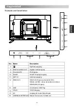 Предварительный просмотр 69 страницы Changhong Electric LED28D1500ST2 Operation Manual