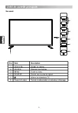 Предварительный просмотр 100 страницы Changhong Electric LED28D1500ST2 Operation Manual