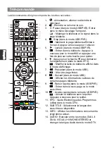 Предварительный просмотр 104 страницы Changhong Electric LED28D1500ST2 Operation Manual