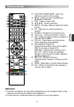 Предварительный просмотр 105 страницы Changhong Electric LED28D1500ST2 Operation Manual