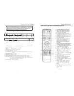 Preview for 6 page of Changhong Electric LED32C2100S Operation Manual