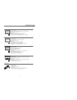 Preview for 22 page of Changhong Electric LED32C2100S Operation Manual