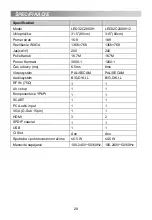 Preview for 88 page of Changhong Electric LED32C2200H Operation Manual