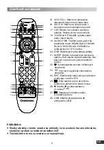 Предварительный просмотр 75 страницы Changhong Electric LED32C2800SF Operation Manual