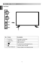 Предварительный просмотр 8 страницы Changhong Electric LED32D2200DS Operation Manual