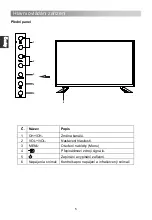 Предварительный просмотр 38 страницы Changhong Electric LED32D2200DS Operation Manual