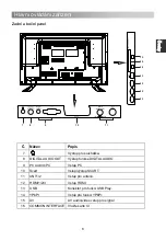 Предварительный просмотр 39 страницы Changhong Electric LED32D2200DS Operation Manual