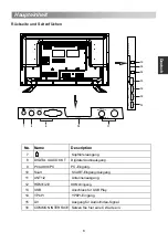 Предварительный просмотр 69 страницы Changhong Electric LED32D2200DS Operation Manual