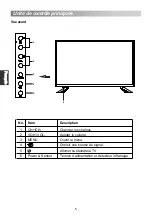 Предварительный просмотр 100 страницы Changhong Electric LED32D2200DS Operation Manual