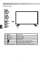 Предварительный просмотр 130 страницы Changhong Electric LED32D2200DS Operation Manual