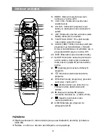 Preview for 41 page of Changhong Electric LED39B3100H Operation Manual