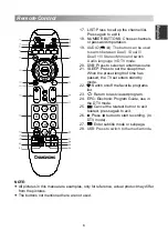 Preview for 11 page of Changhong Electric LED39D2200H Operation Manual