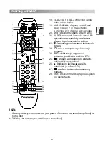 Preview for 37 page of Changhong Electric LED39D2200H Operation Manual