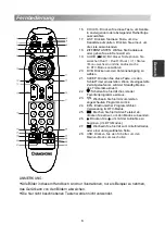 Preview for 63 page of Changhong Electric LED39D2200H Operation Manual