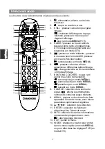 Preview for 88 page of Changhong Electric LED39D2200H Operation Manual