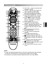 Preview for 89 page of Changhong Electric LED39D2200H Operation Manual