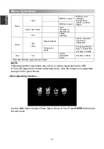 Предварительный просмотр 22 страницы Changhong Electric LED39D2200HB Operation Manual